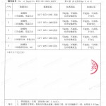 章丘重防腐地坪,章丘超强耐腐蚀涂料-缩略图4